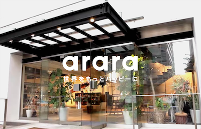 arara.com コーポレートサイトリニューアル