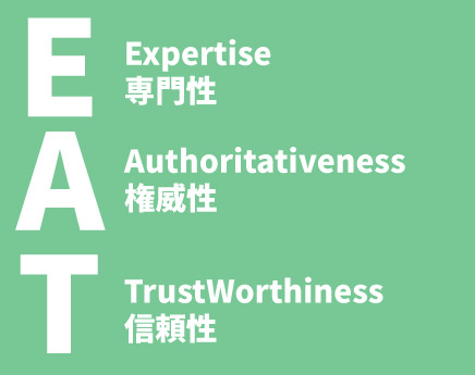 2020年5月のGoogleコアアルゴリズムアップデートによる影響